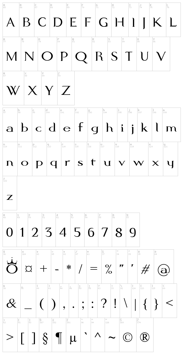 Modern King font map